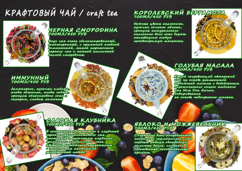 Чайная карта